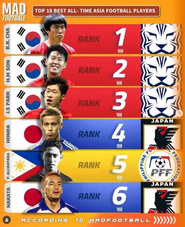 人名单中