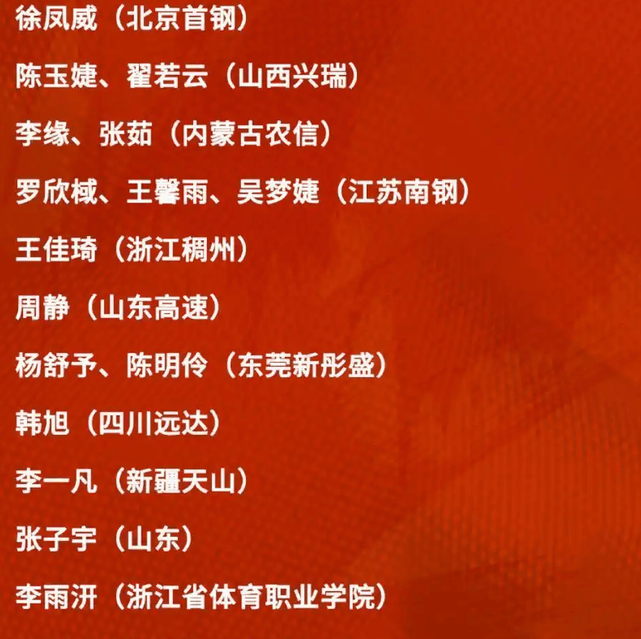青春风暴, 队是, 无论是国际